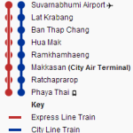 Stajoner til flytoget i Bangkok